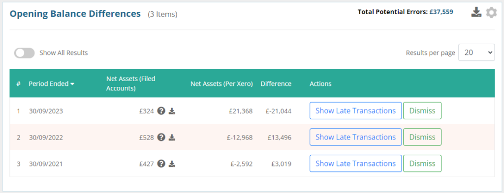 Screenshot of Xenon Connect's Opening Balance Differences bookkeeping data check.